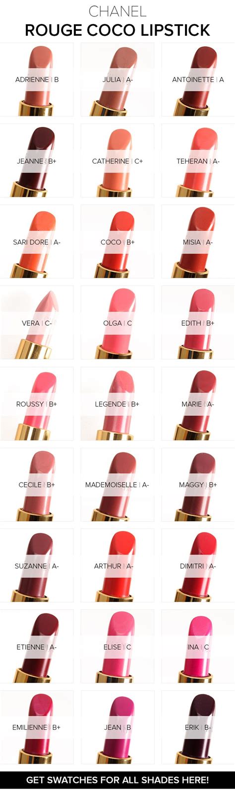 chanel lippenstift 36|chanel lipstick color chart.